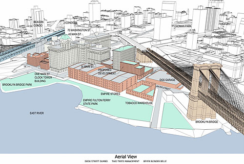 Breaking news! Council committee approves Dock Street project!
