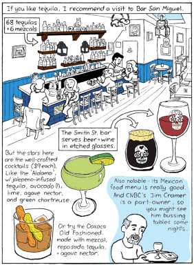Bartoonist goes south of the border