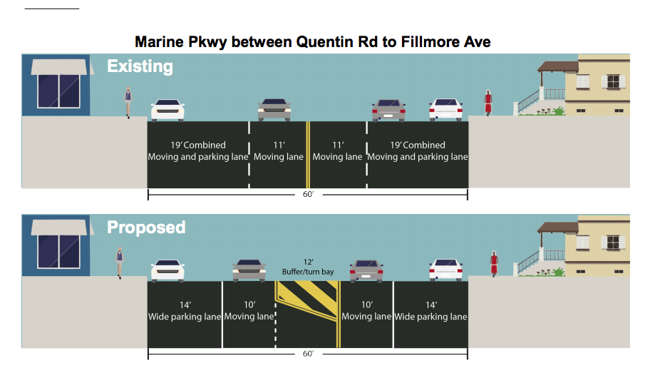 Screen Shot 2019-11-21 at 3.05.38 PM